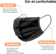 Charger l'image dans la galerie, Masques Chirurgicaux Noir Type IIR - Lot de 2000 masques Auriol